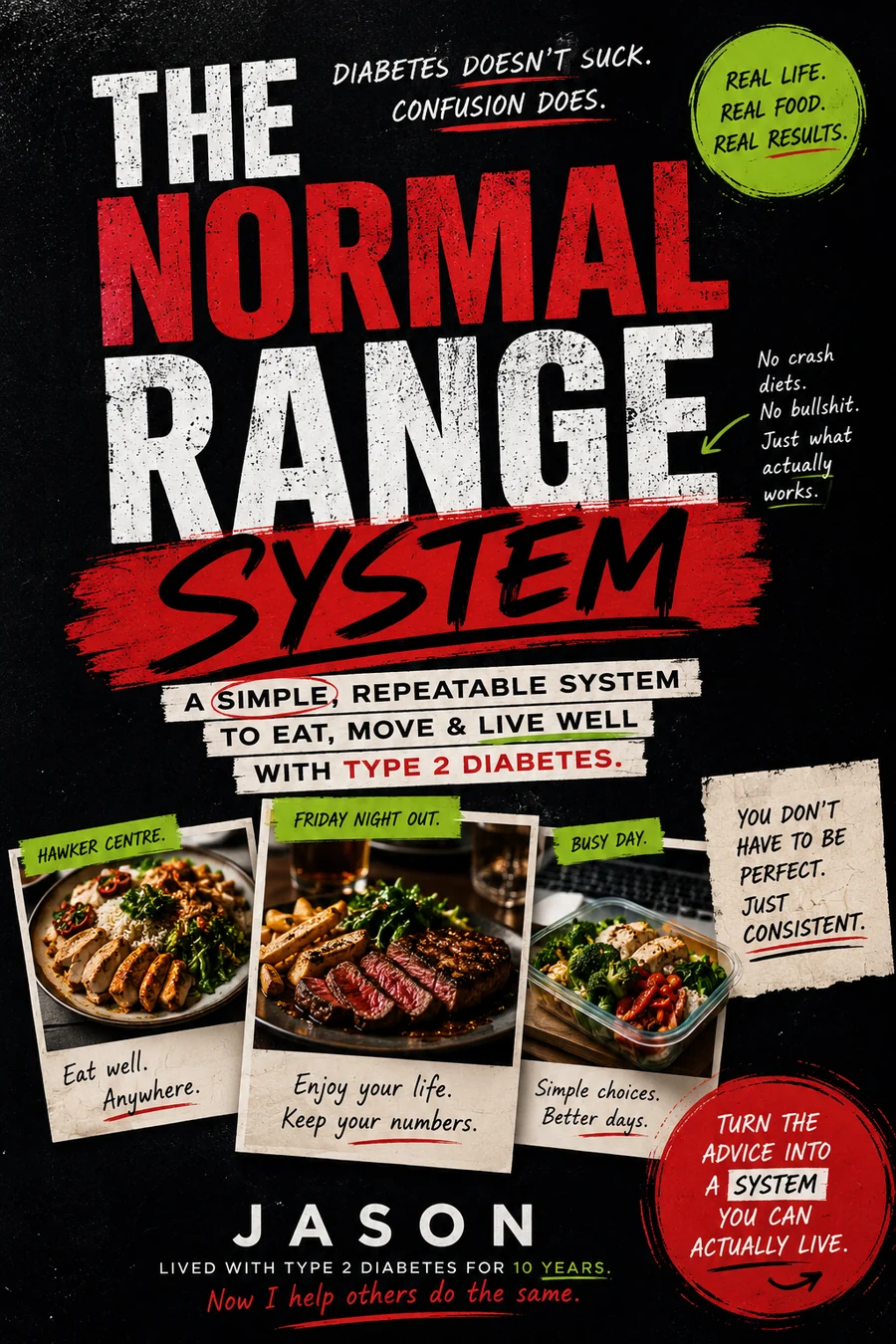 Book cover: THE NORMAL RANGE SYSTEM. A simple, repeatable system to eat, move and live well with type 2 diabetes. By Jason.